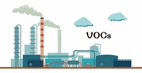 VOCs快訊 | 太原市VOCs綜合治理提速，VOCs排量下降10%
