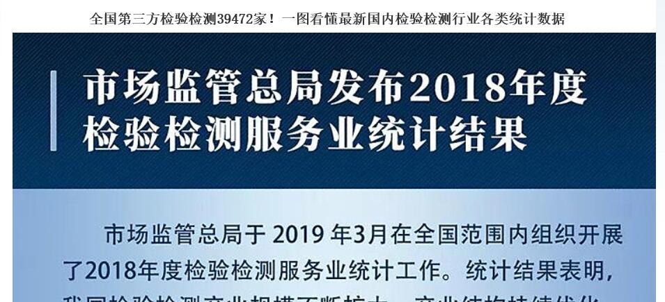 第三方檢驗檢測39472家！一圖看懂新國內檢驗檢測行業(yè)各類統(tǒng)計數(shù)據(jù)