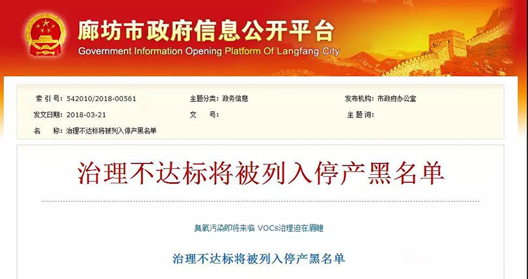 河北廊坊：使用活性炭、光氧及等離子處理工藝的企業(yè)一律?納入夏秋季錯(cuò)峰名單