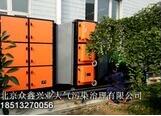 除油煙，熱處理油煙廢氣凈化系統(tǒng)不含糊
