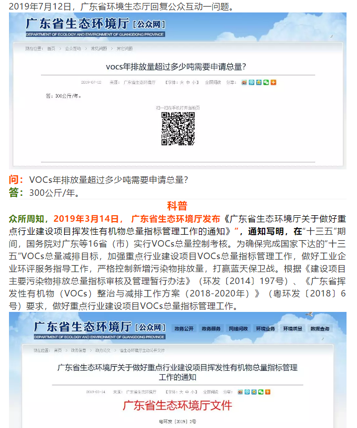 VOCs年排放量超過(guò)多少公斤需要申請(qǐng)總量控制？