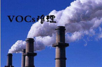 典型石化行業(yè)VOCs排放源、控制措施一覽表及帶動VOCs市場細分產(chǎn)業(yè)