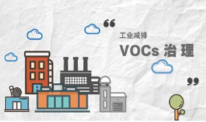 釋法：VOCs治理改造期，是否為VOCs無組織排放的免責(zé)期？