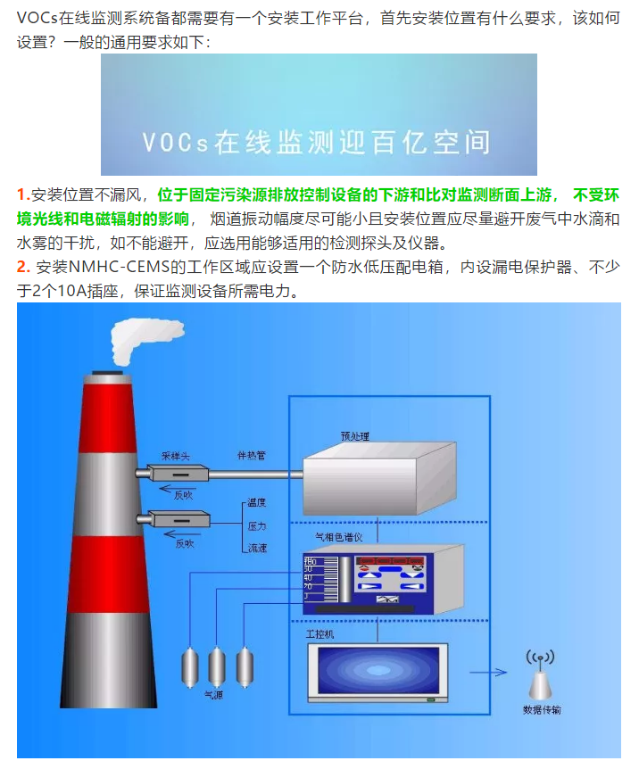 VOCs在線監(jiān)測(cè)設(shè)備安裝位置有何要求？
